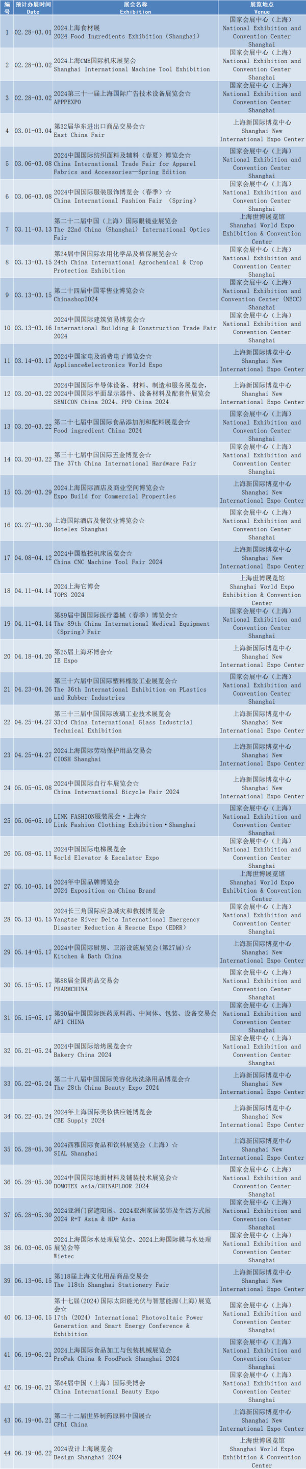 精彩纷呈！2024年上海展ag真人国际官网会预告来啦